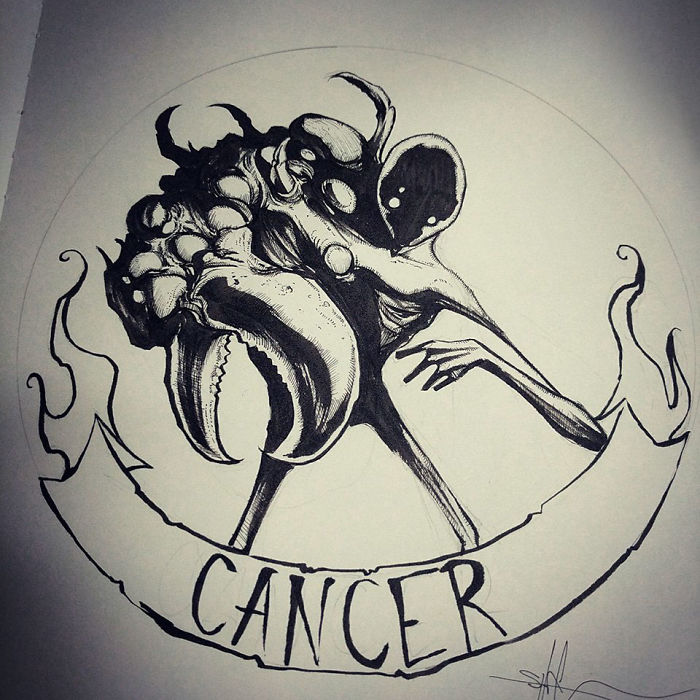Signe du Cancer